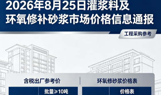 梅河口2026年8月25日灌浆料及环氧修补砂浆市场价格信息通报